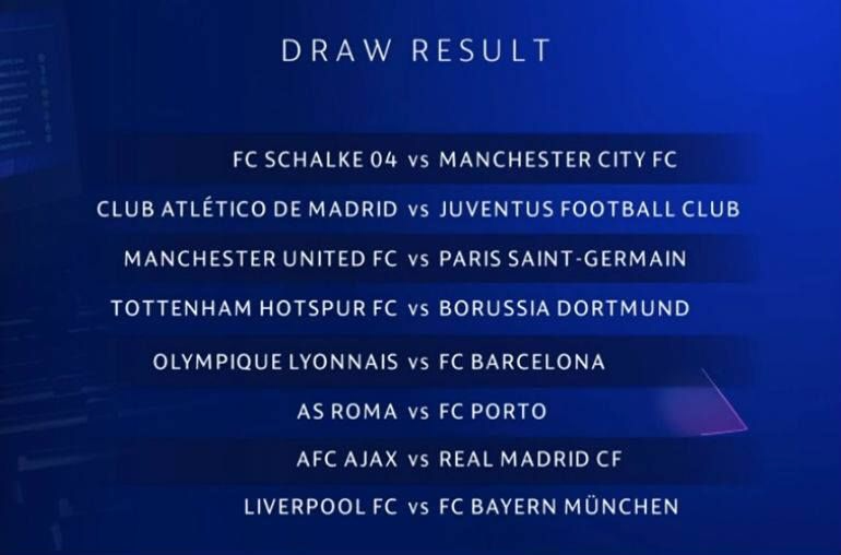 Žrijeb za Ligu šampiona: Ronaldo se vraća u Madrid!