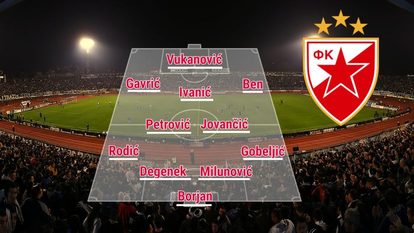 Stanković mijenja formaciju: Gavrić se vraća, Ivanić se pomjera