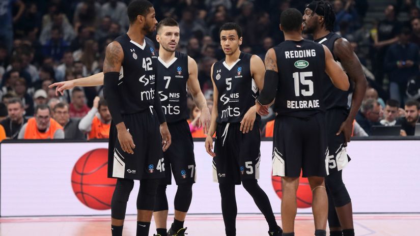 Evrokup: Partizan u trećem šeširu, Budućnost u drugom, Virtus u četvrtom