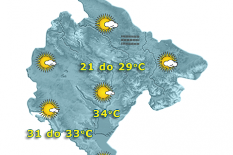 Sjutra pretežno sunčano, do 35 stepeni