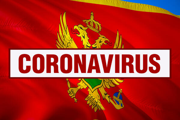 U Crnoj Gori 1.119 slučajeva korone!
