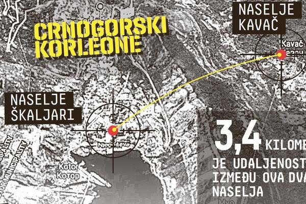 Haos u podzemlju: “Škaljarci“ krenuli u osvetu ubijenih članova?