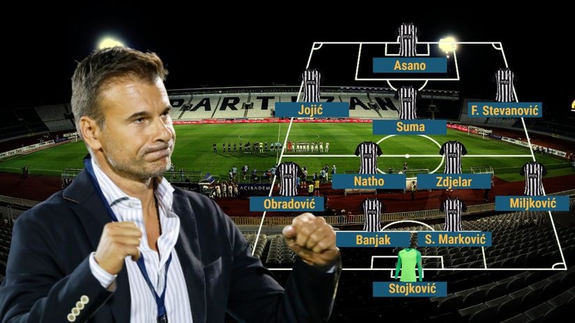 PARTIZAN – TIM ZA DERBI: Jedan Marković igra, drugi ne!