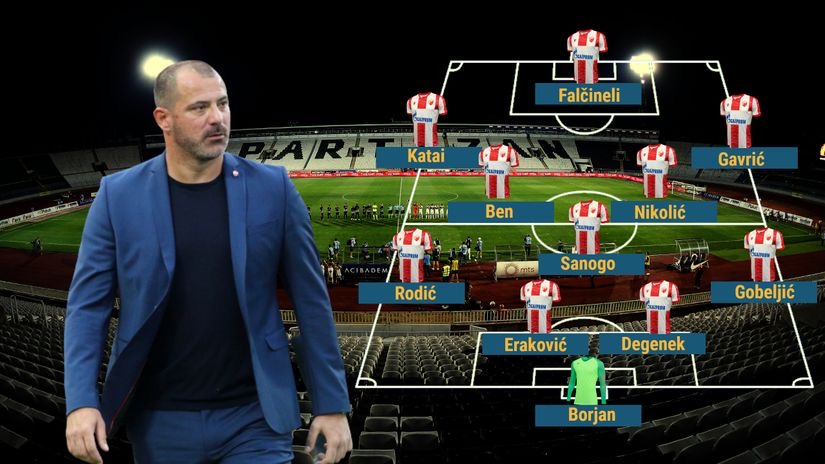 ZVEZDA – TIM ZA DERBI: Stanković se kladi na djecu kluba!