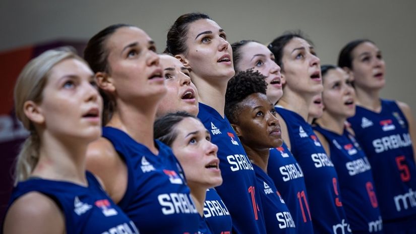 Srbija na Evropskom prvenstvu