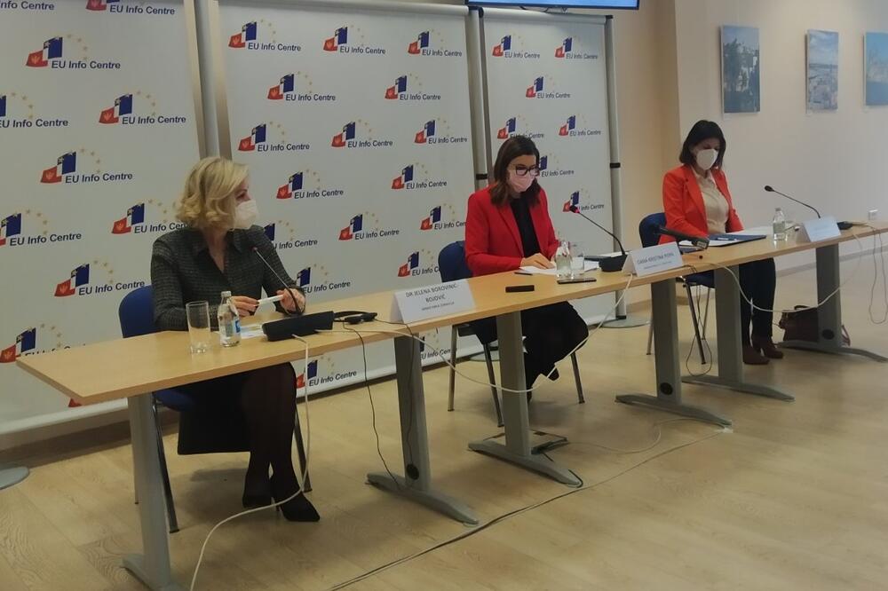Borovinić-Bojović i Popa: Potpisan finansijski sporazum vrijedan 9,5 miliona evra o podršci EU zdravstvu