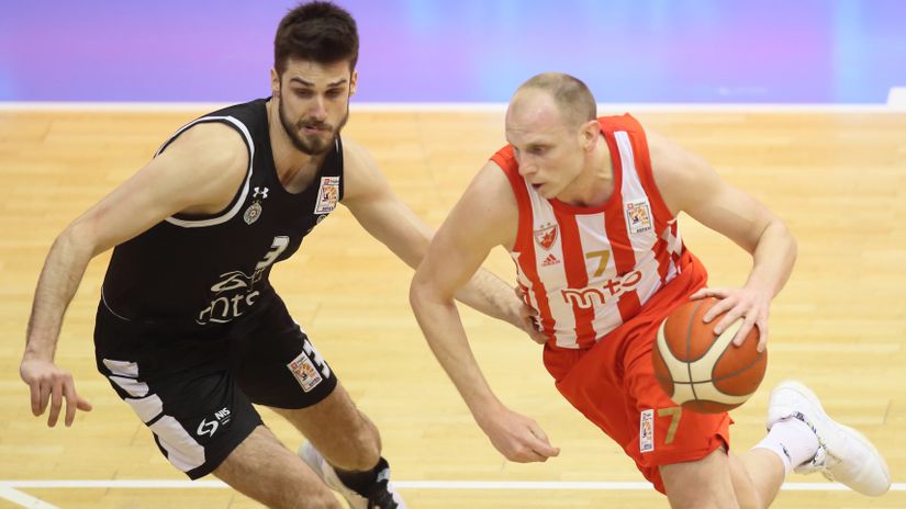 Raspored ABA lige: Zvezda prvo domaćin i Budućnosti i Partizanu, vječiti derbi sredinom novembra