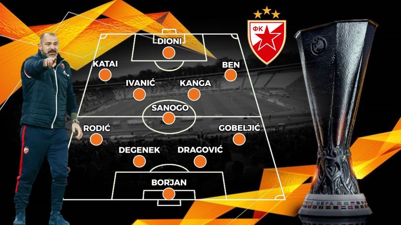 ZVEZDA – TIM ZA BRAGU: Prelomna utakmica za Dionija, Gobeljić ponovo starter