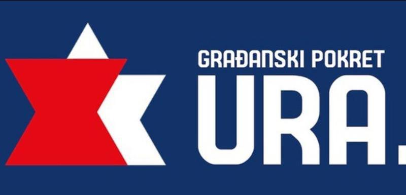 URA ILI VOLJA ZA MOĆ