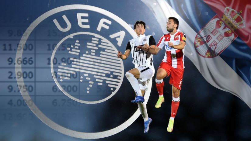 UEFA koeficijenti: Srbija nema prava na kiks! Ukrajinu prestiže, ali Belgijanci prišli na 0,075 bodova