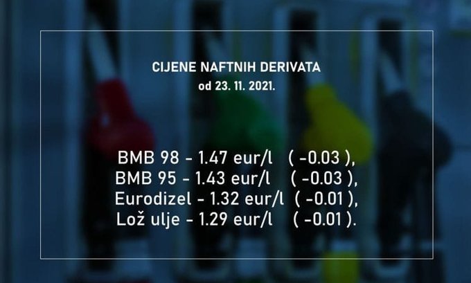 Gorivo od danas jeftinije jedan do tri centa