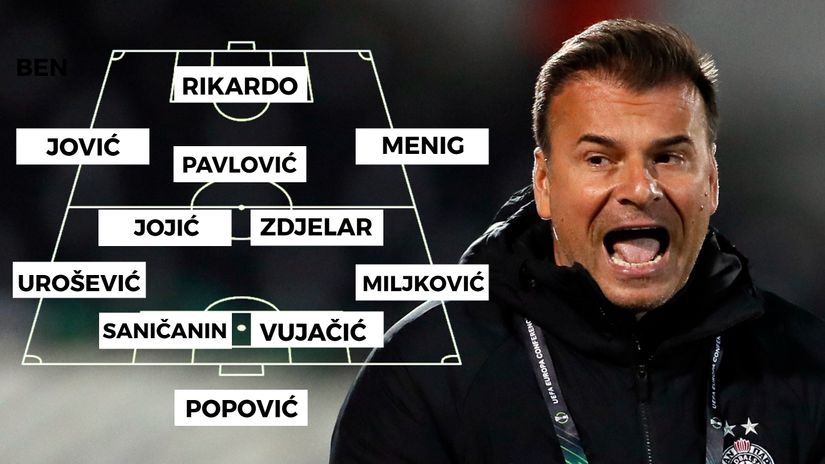 PARTIZAN – TIM ZA ANORTOZIS: Bonusi nisu igrali mnogo u Evropi, sad moraju