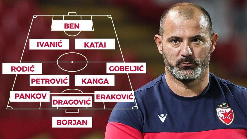ZVEZDA – TIM ZA BRAGU: Stanković kreće sa lažnim špicem
