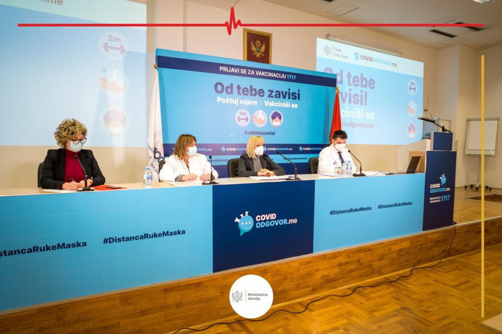 Nove epidemološke mjere: Ukida se kovid potvrda u vjerskim objektima, dozvoljene posjete ZIKS-u i objektima socijalne zaštite