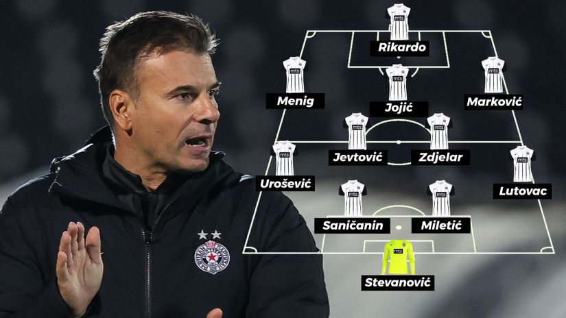 Partizan u Holandiji: Šanse minimalne, ali nada postoji; Rikardo i Menig oštrica Crno-bijelih