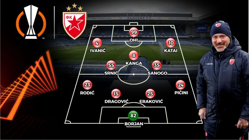 Zvezdin tim za Rendžerse: Ohi oštrica, tvrda odbrana ključ