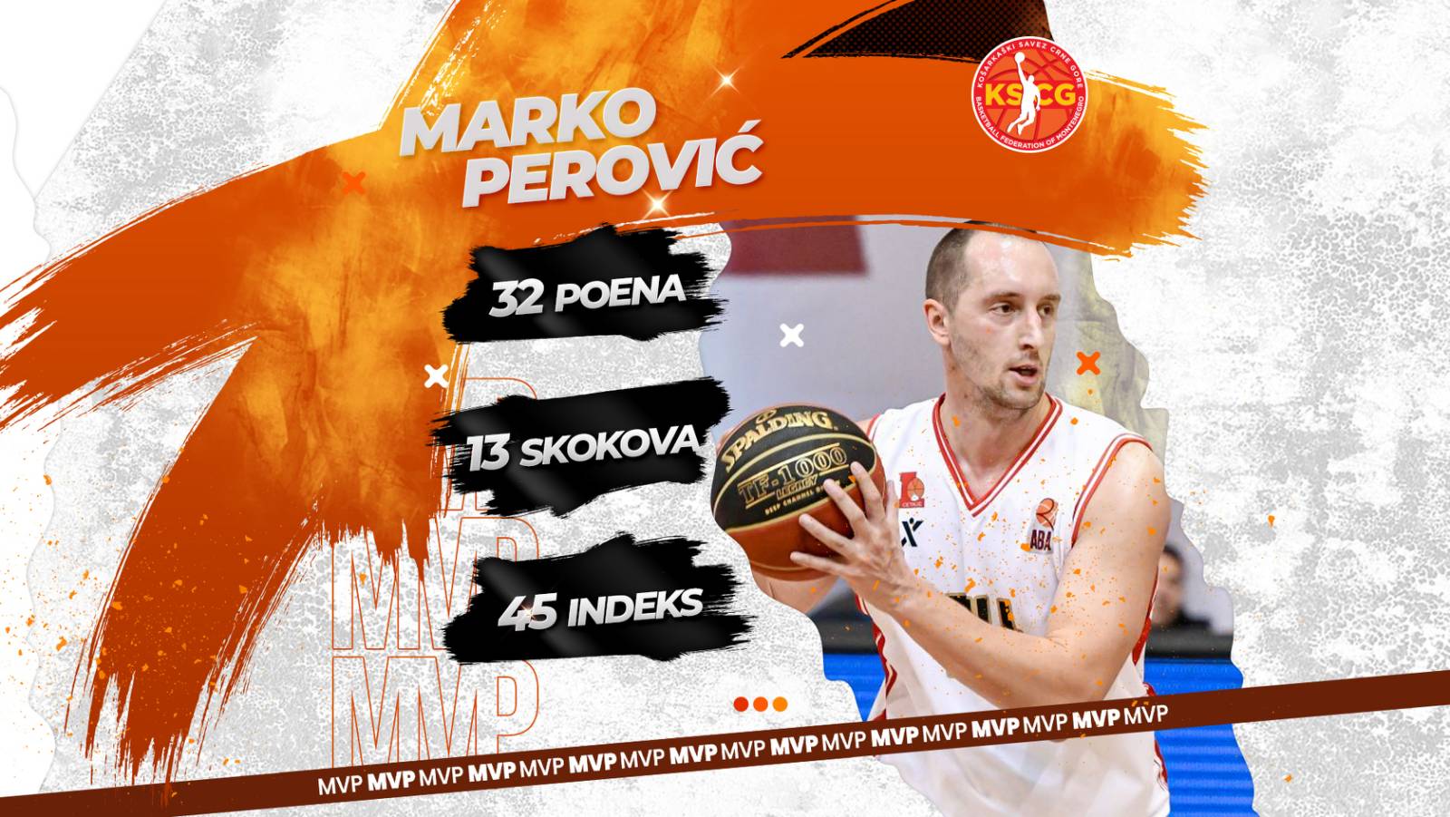 Perović MVP 12. kola Prve A lige