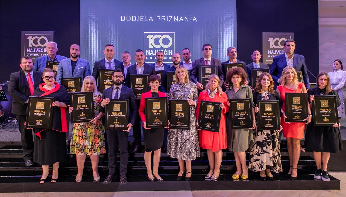 Održana svečanost povodom dodjele priznanja u okviru projekta „100 najvećih u Crnoj Gori 2022“ na kom su rezimirana najuspješnija crnogorska preduzeća