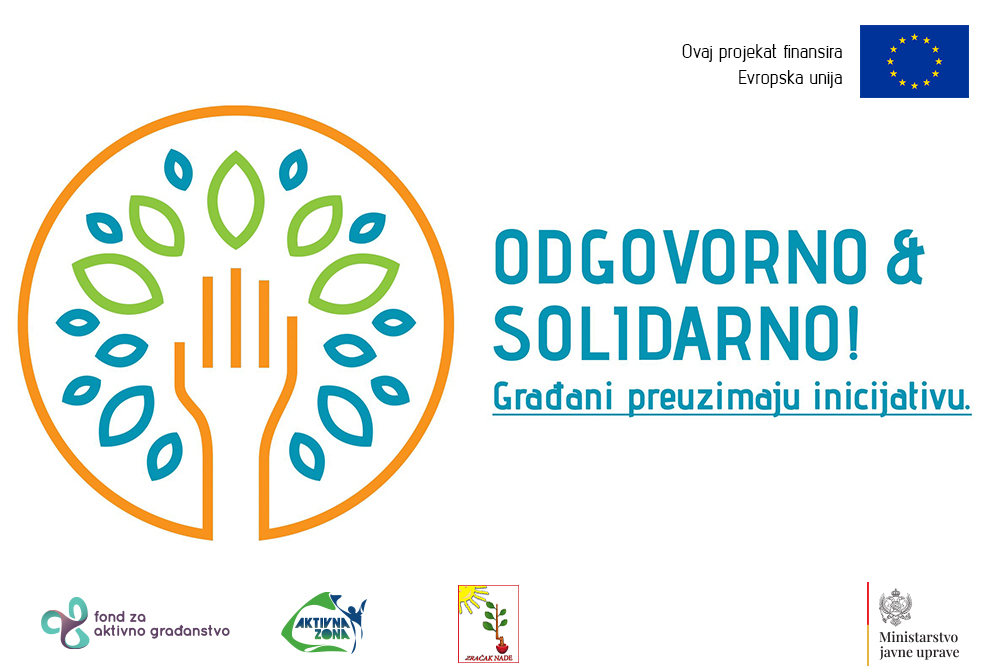 Fond za aktivno građanstvo pokreće kampanju #ZaJedno