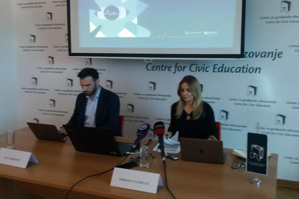 Istraživanje CGO i DAMAR: Najveće povjerenje građana prema vjerskim institucijama