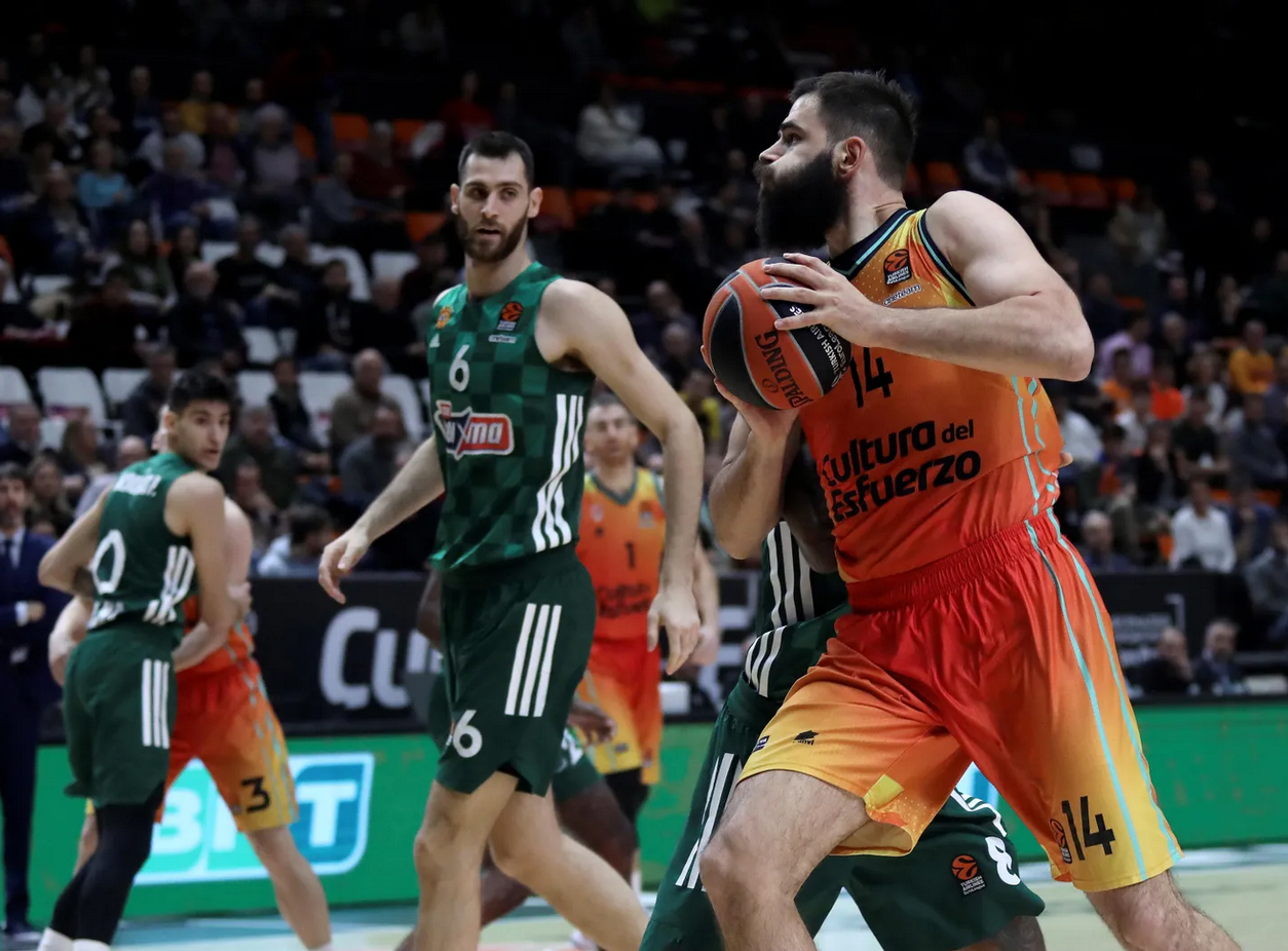 Crnogorski centar MVP 13. kola Evrolige