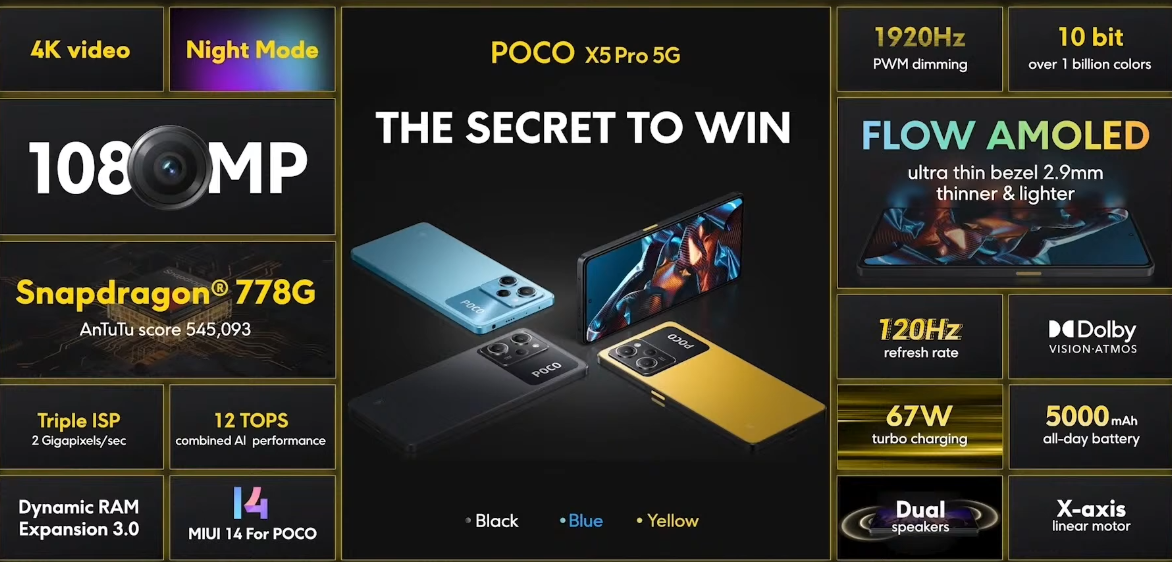 Stižu novi „Poco“ telefoni