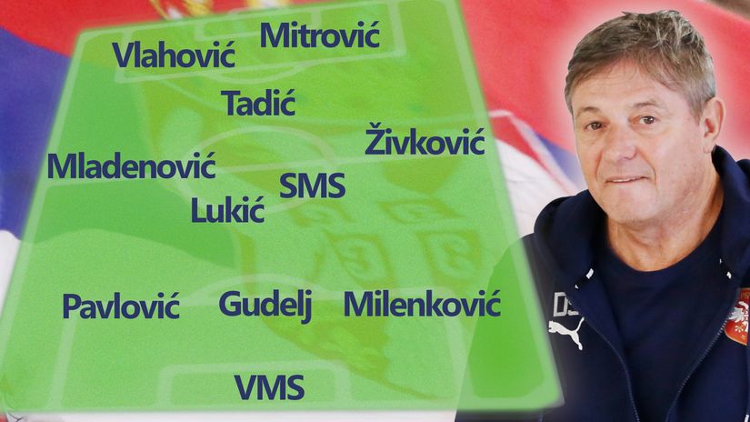 Vraćaju se SMS i Milenković, Mladenović umjesto Kostića