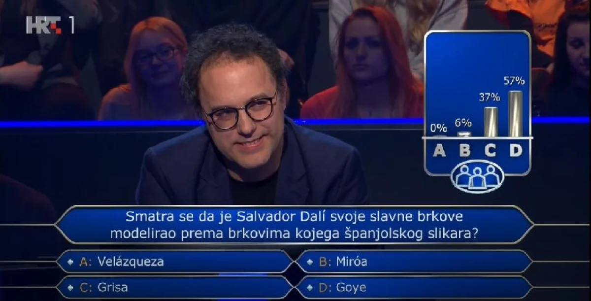Dalijevi brkovi koštali Zagrepčanina nagrade od 18.000 eura