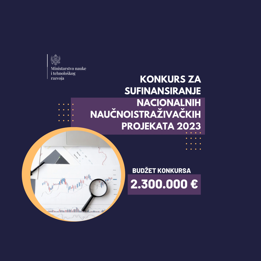 Za nacionalne naučnoistraživačke projekte 2,3 miliona evra