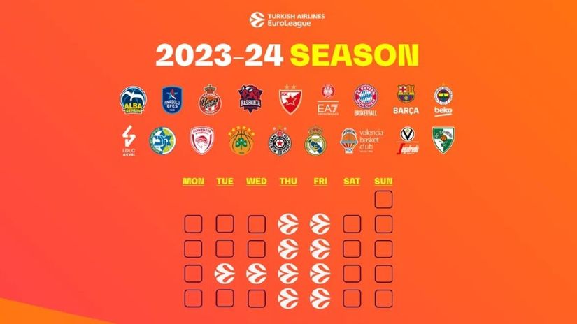 Zvezda na otvaranju sezone u Evroligi protiv Asvela, Partizan u Tel Avivu, vječiti derbi već u petoj rundi