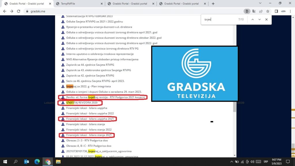 Savjet RTV Podgorica pokušao da obmane Skupštinu Glavnog grada