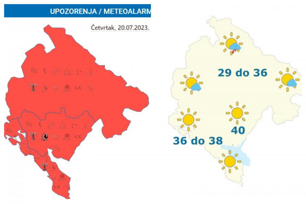 I sjutra crveni meteoalarm: Temperatura do 40 stepeni