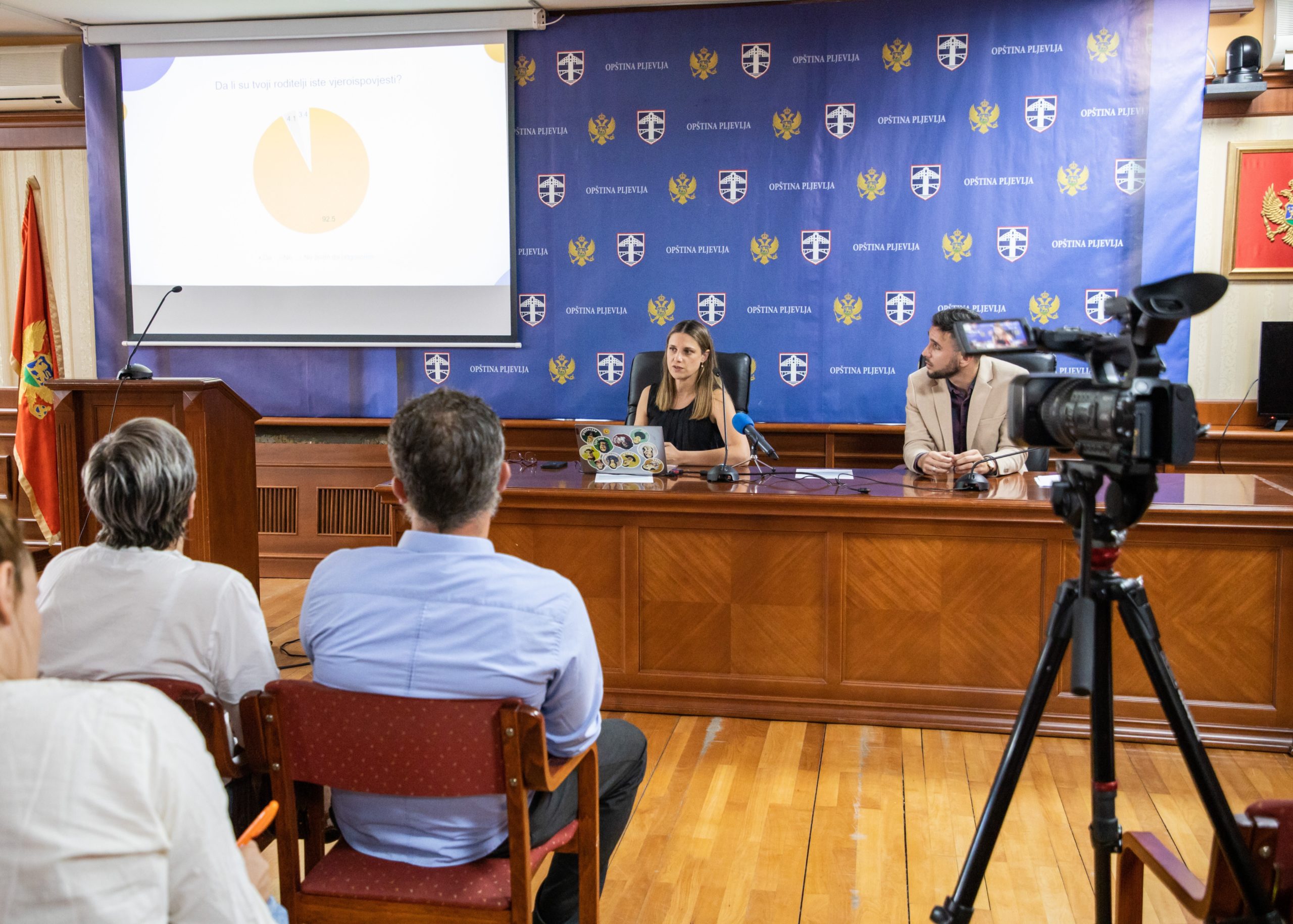 Juventas: Svaki šesti srednjoškolac u Crnoj Gori navodi da je bio izložen diskriminaciji zbog svog nacionalnog identiteta