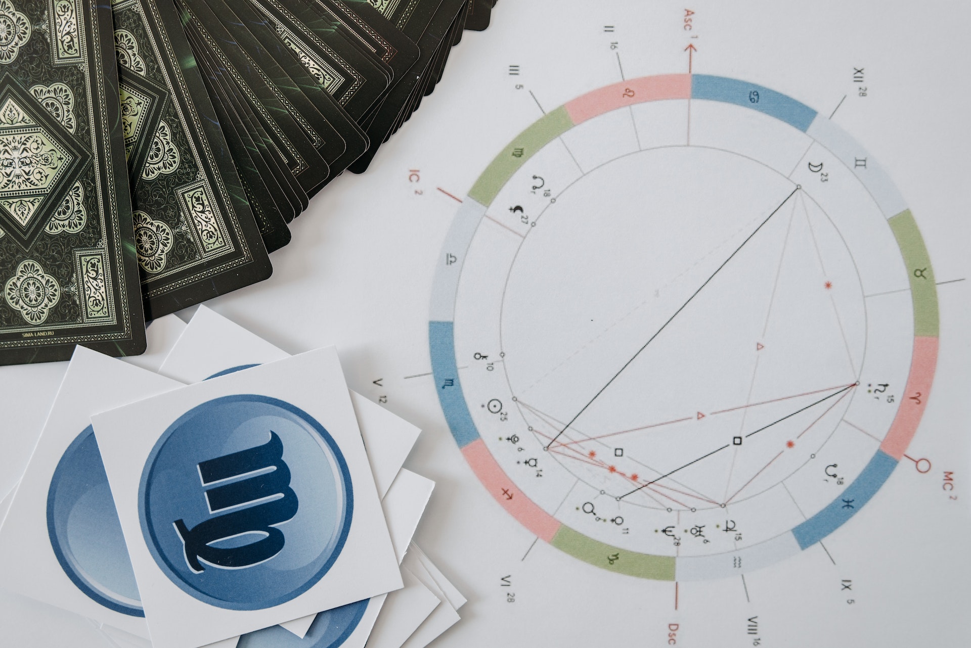 Dnevni horoskop – Borba