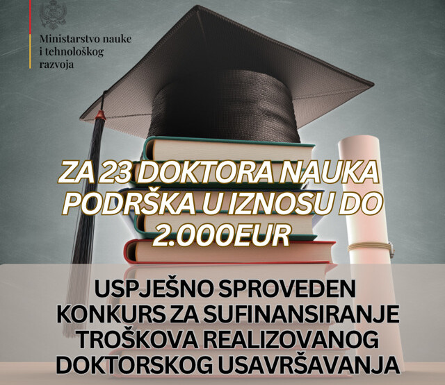 MNTR: Podrška za 23 doktora nauka u iznosu do 2.000 evra