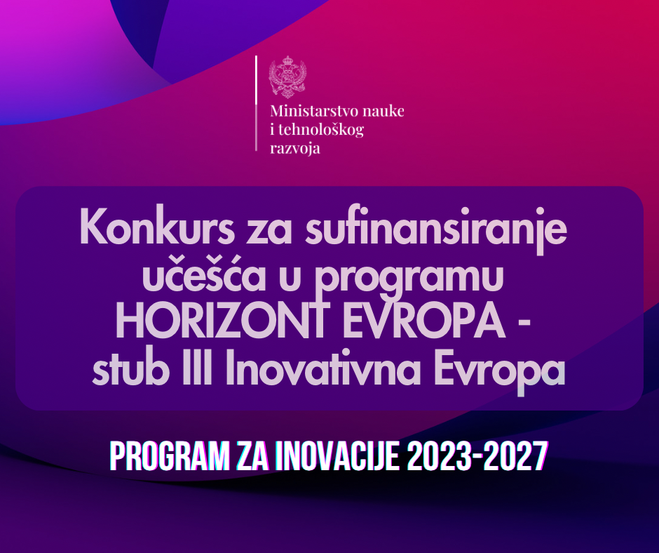 Konkurs za sufinansiranje učešća u „Horizont Evropa“