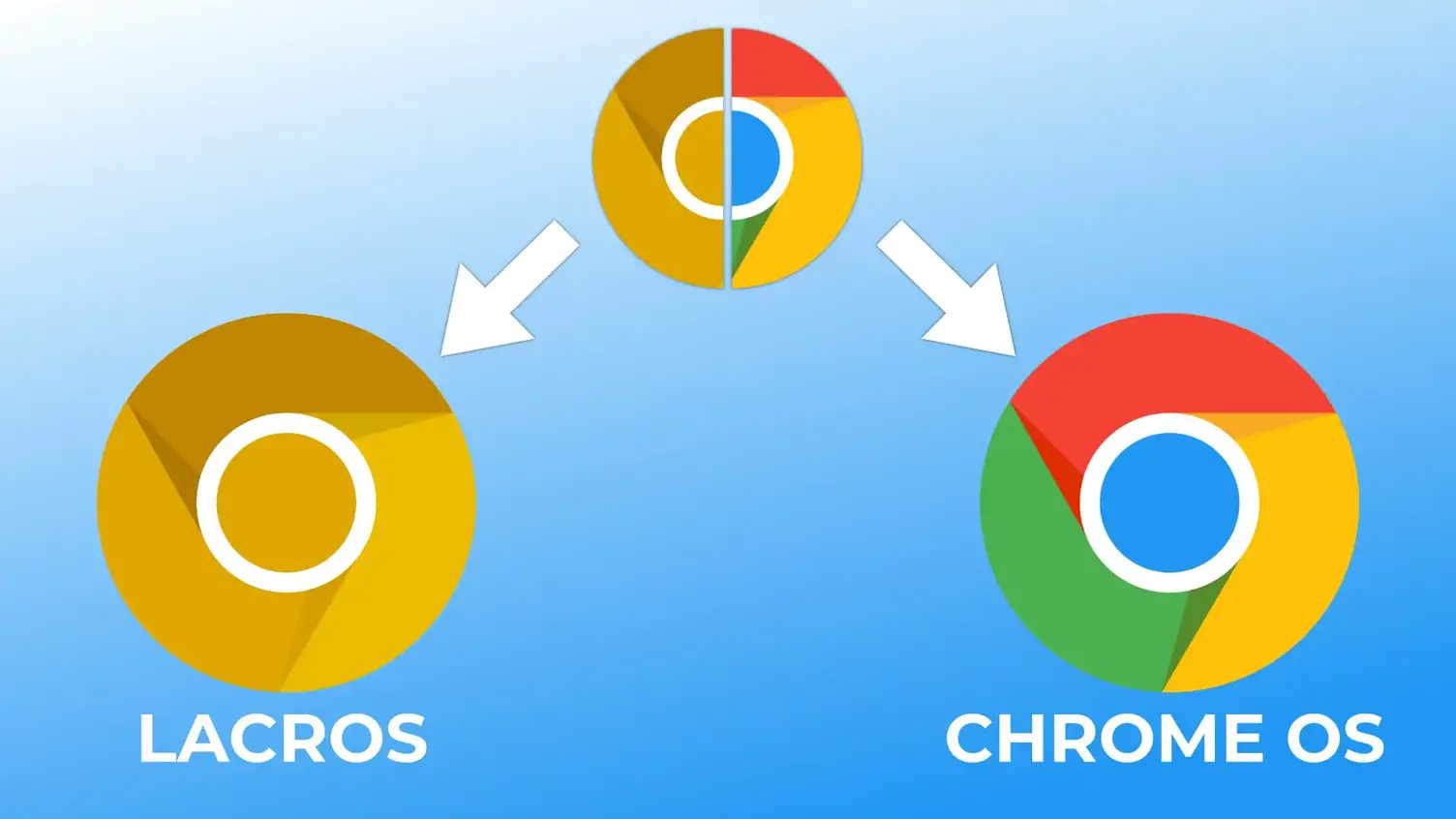 Pronađen ozbiljan bezbjednosni propust u browserima