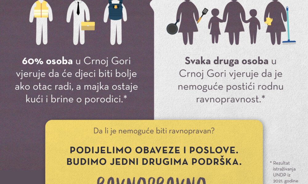 Budimo jedni drugima podrška: Ravnopravno je kada smo zadovoljni svi