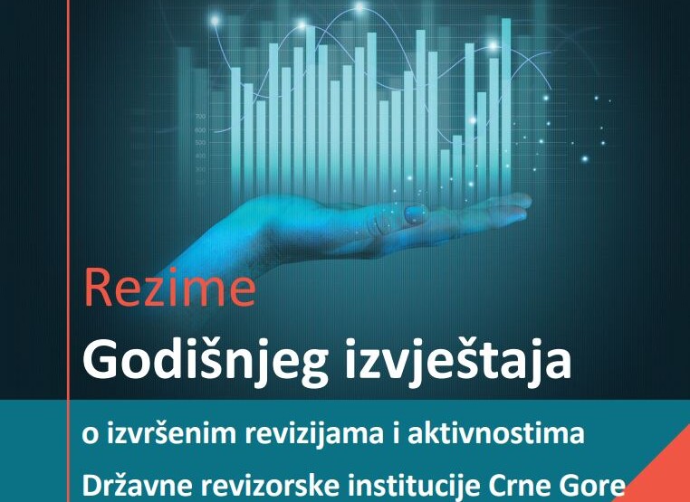 DRI objavila Godišnji izvještaj o izvršenim revizijama i aktivnostima za period oktobar 2022 – oktobar 2023. godine