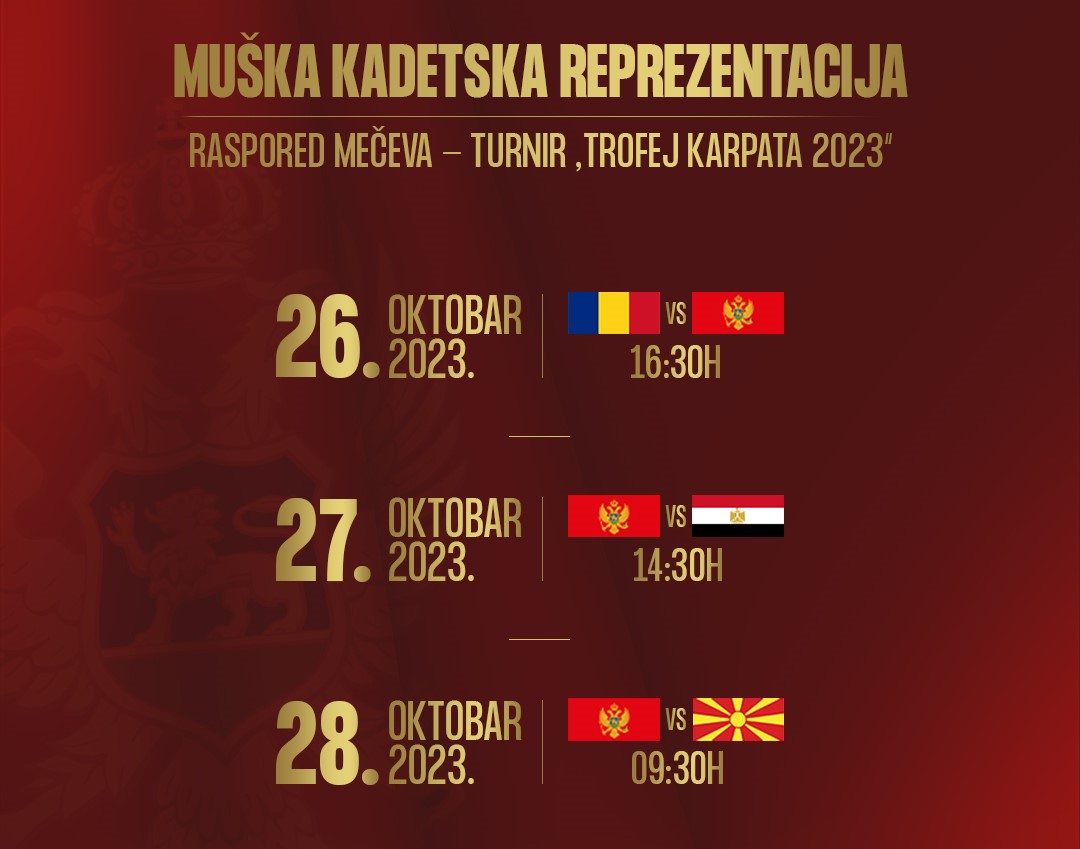 Crnogorski rukometni kadeti na Karpatima