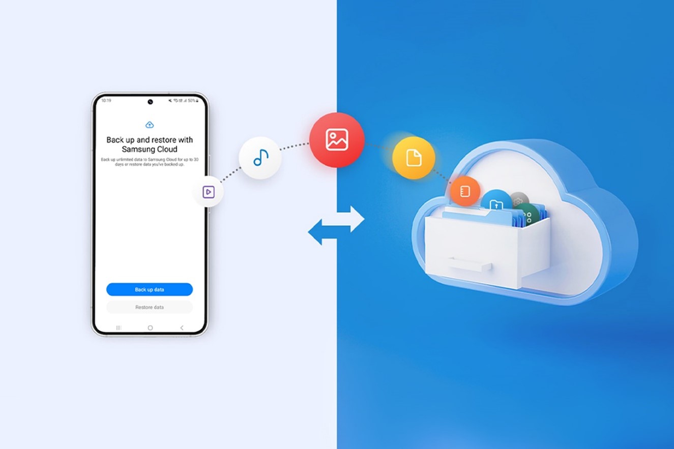 Samsung Electronics uveo privremeni Cloud Backup na globalnom nivou