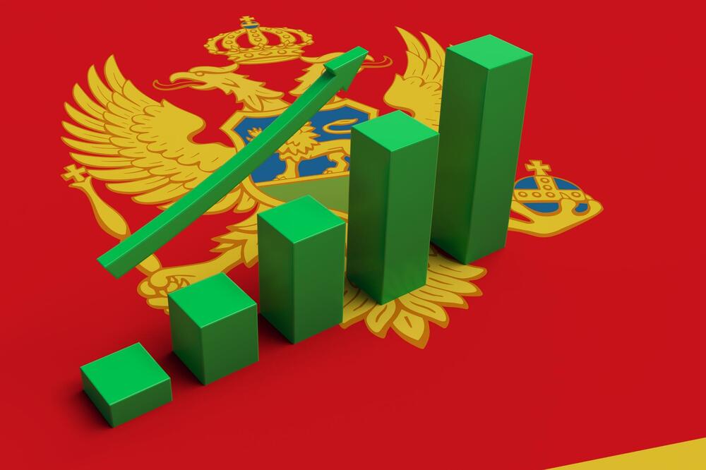 BDP Crne Gore veći za 6,6 odsto