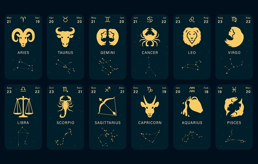 Astrolozi savjetuju: Ovo su dani kojima treba izbjegavati konflikte