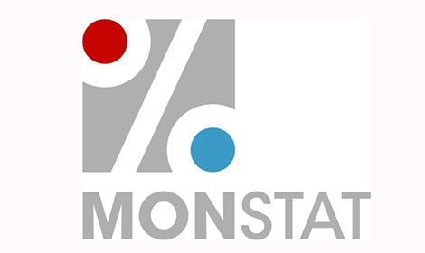 Monstat: Veći promet robe u trgovini na malo