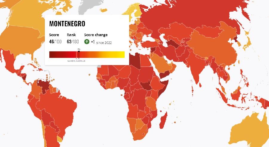 Da bi bila uspješna, koaliciona vlada koju predvodi ‘Evropa sad’ mora da da prioritet akcijama protiv korupcije i organizovanog kriminala