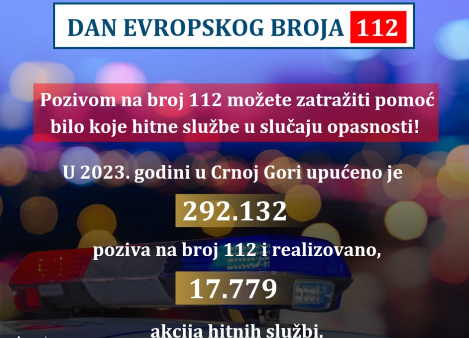 MUP: Prošle godine na broj 112 stiglo preko 292 hiljade poziva