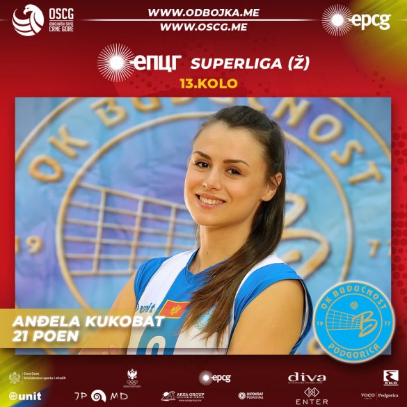 EPCG Superliga: Kukubat najefikasnija