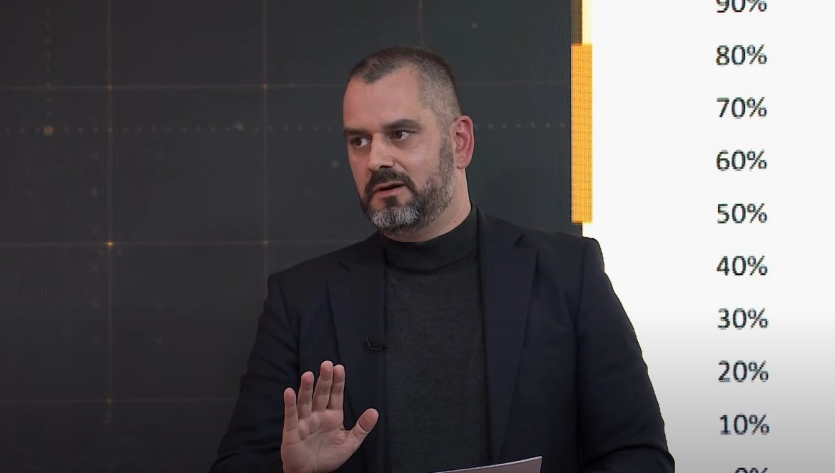 Vuković iznio dokumenta: Nijedna državna institucija nema program Evropa sad 2!