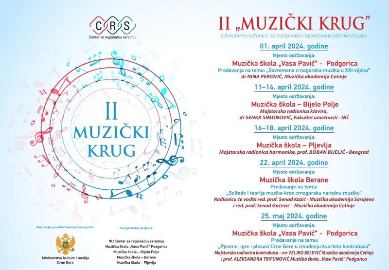 Edukativne radionice za nastavnike i talentovane učenike muzike