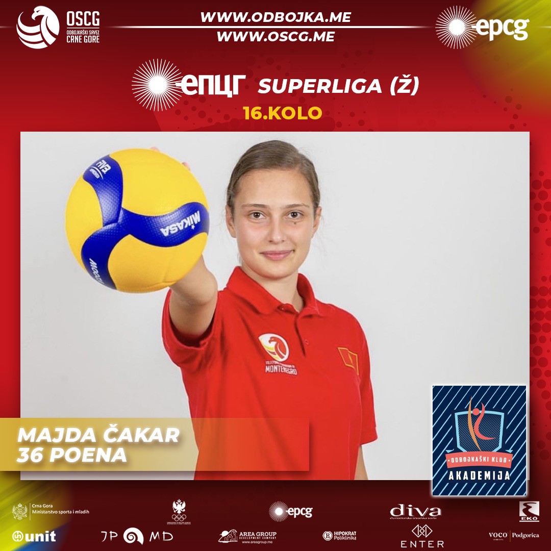 EPCG Superliga: Čakar najbolja poenterka